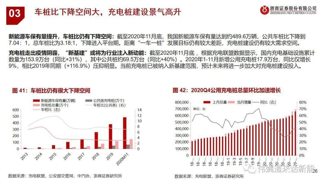 仪器设备的数字化与智能化发展趋势探讨