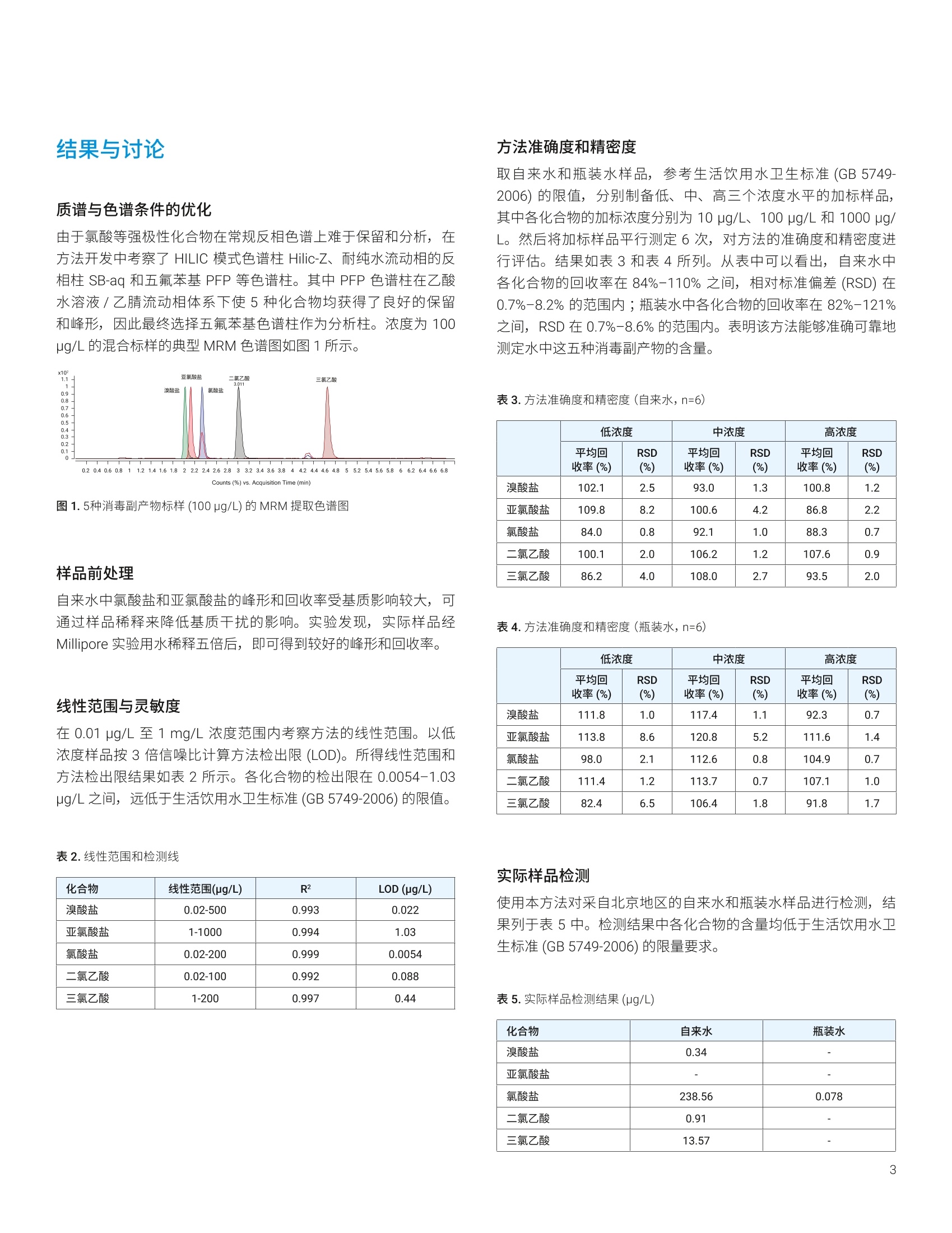 液体分析仪器在水质检测中的实际应用案例探究