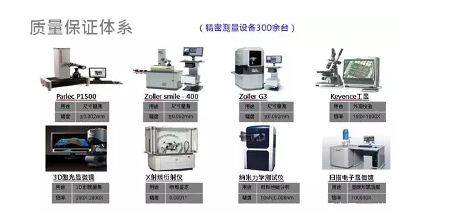 精密仪器在机械加工中的应用及其精度保障研究