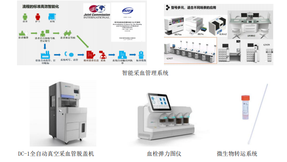 光学仪器在医学诊断中的核心技术应用解析