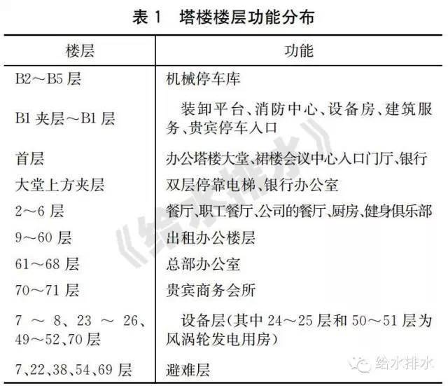 热分析仪器在材料工程中的应用实例探究