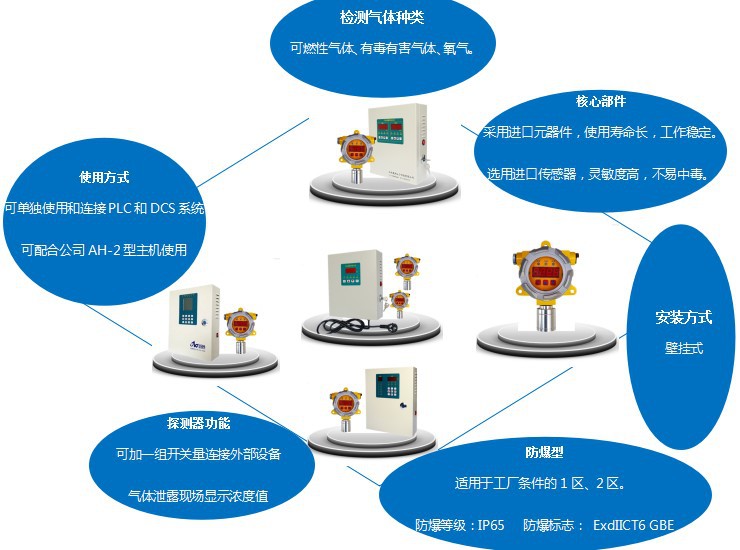 自动化分析仪器提升环境监测精度的方法与策略