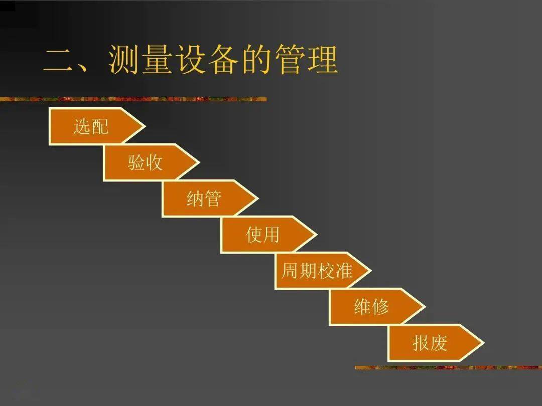 测量仪器助力企业质量管理与优化的秘诀