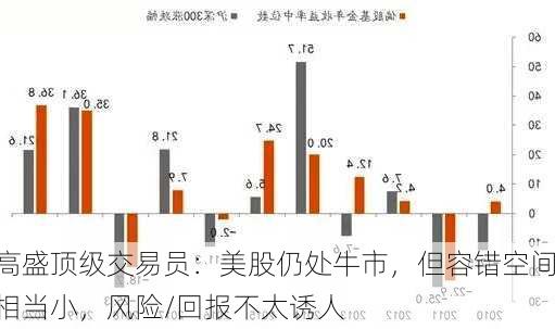 高盛警示两大风险威胁牛市，投资者面临的隐忧与挑战浮出水面