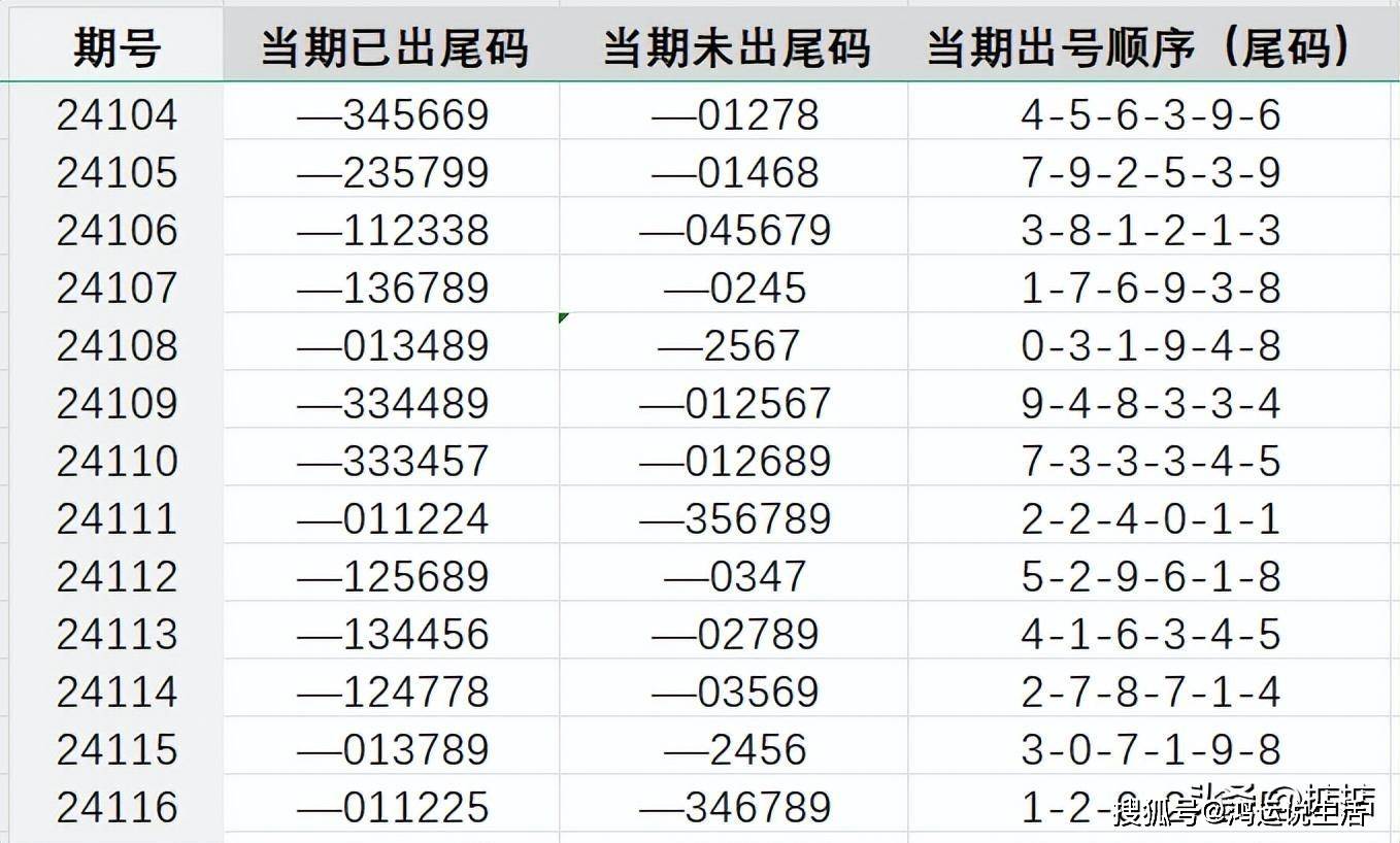 7777788888王中王开奖十记录网一,智能规划技巧分享_远航版78.45.19