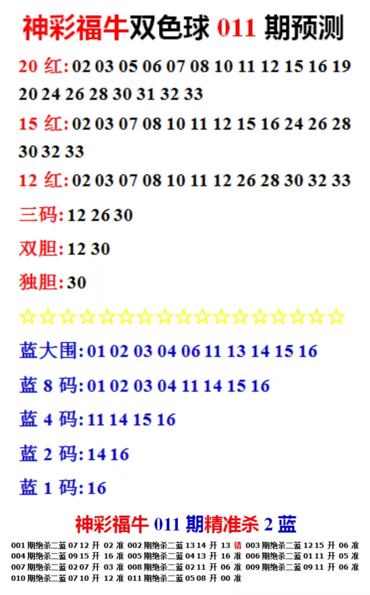 2024六开彩天天免费资料大全,执行路径持续解析_全能版11.47.68