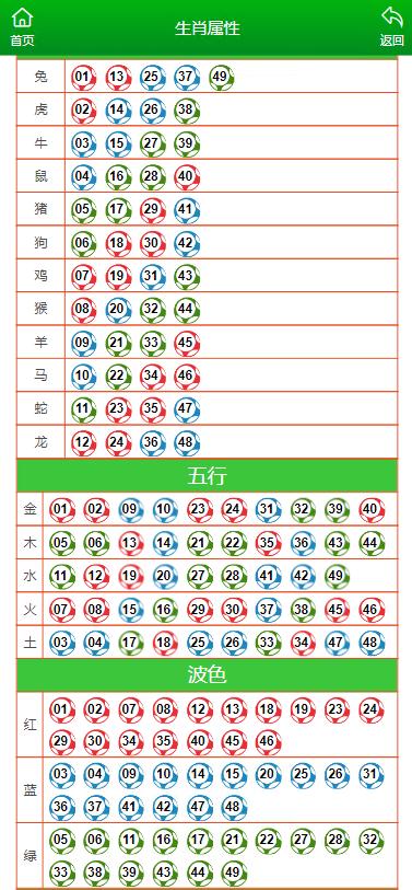 澳门开奖结果 开奖记录表生肖,智慧运营优化方案_起点版56.37.94