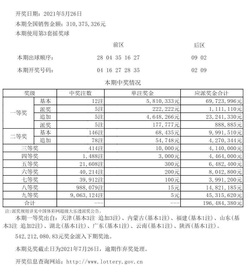 联系我们 第3页