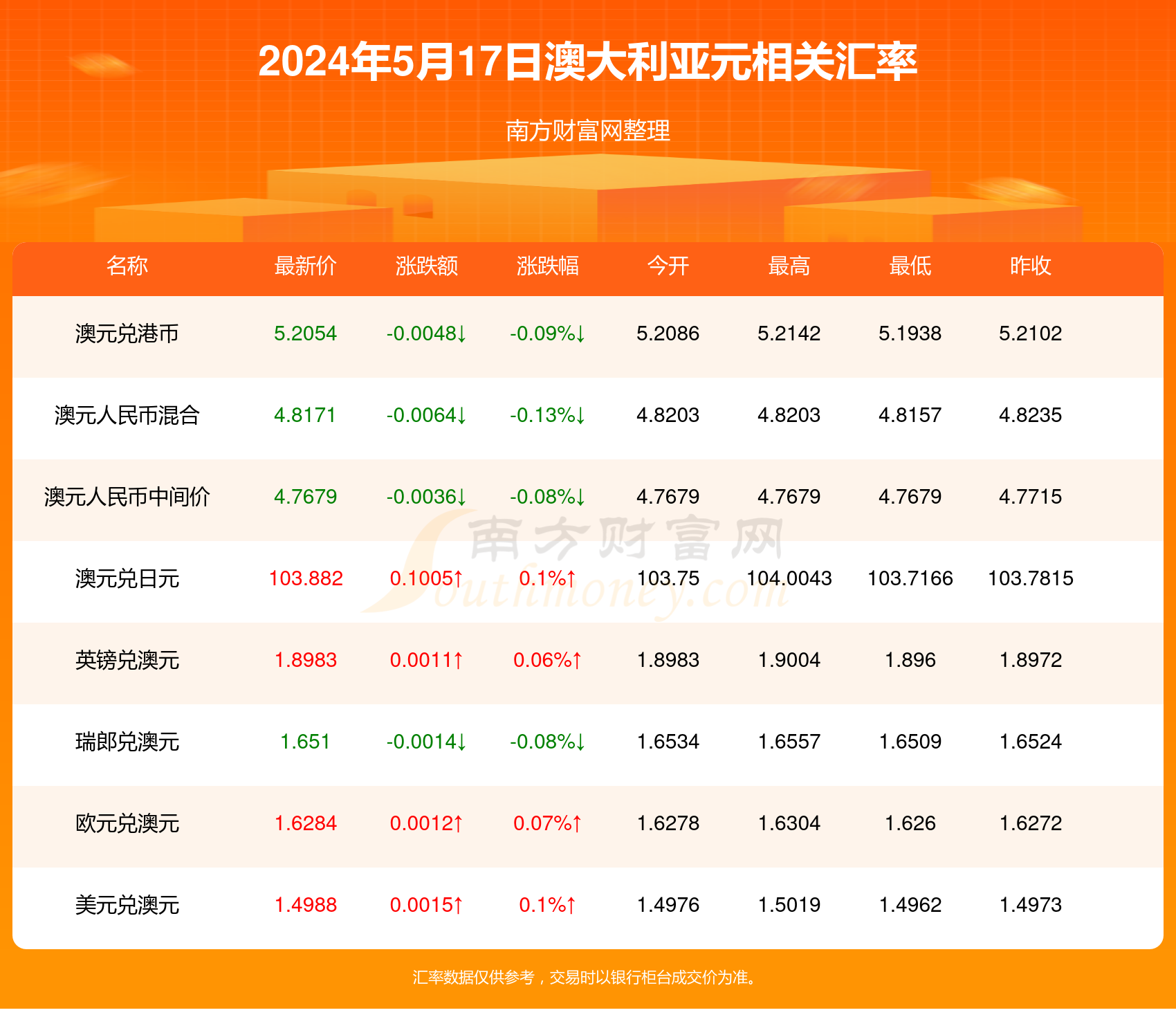 新澳2024年开奖记录,科技方法全面推进_腾飞版56.35.36