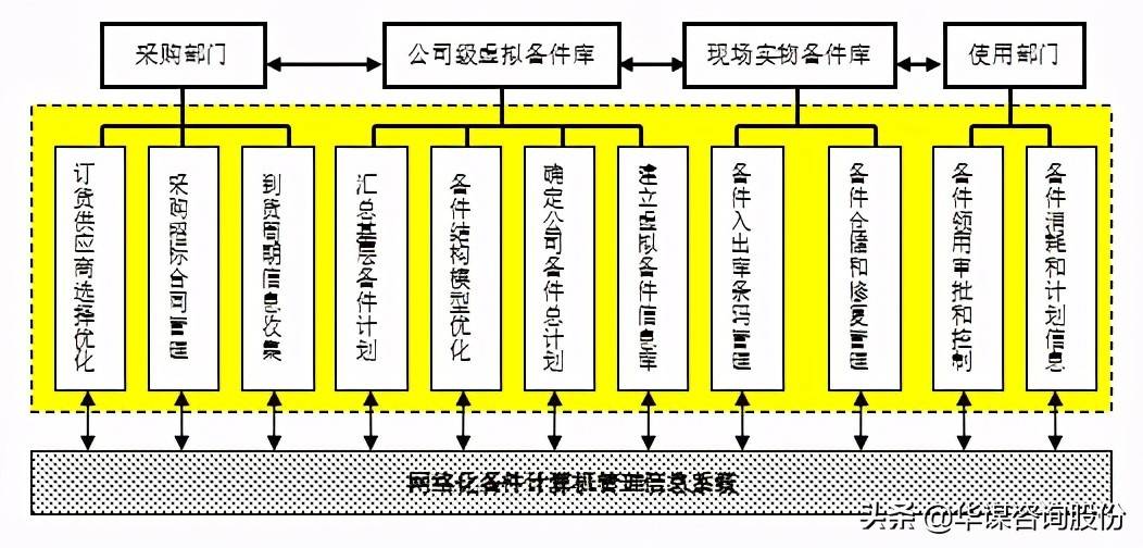 2024新澳门六肖,方针规划全面优化_巅峰版75.13.69