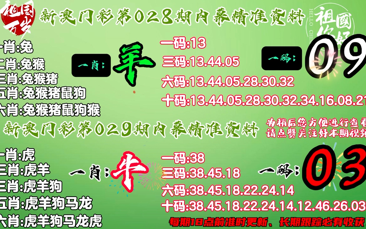 新澳门四肖三肖必开精准,系统智慧规划优化_凌越版56.48.60