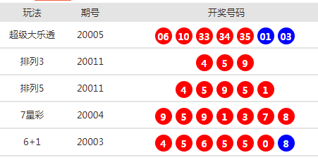 新澳天天开奖资料大全最新54期,创新优化探索路径_焱翼版27.46.95