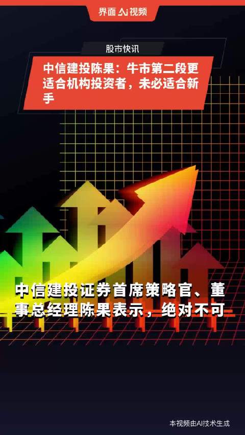 中信建投陈果谈市场震荡，长期趋势稳健前行，慢牛格局不变