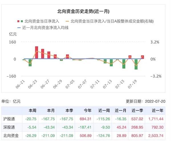 全球供应链压力加剧，挑战及应对策略