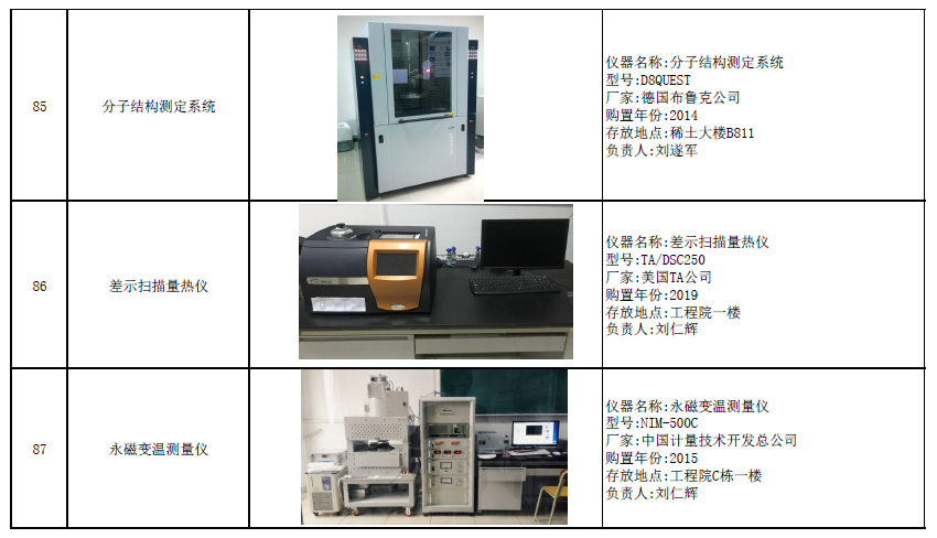 仪器设备选型指南，避开常见误区与解决方案