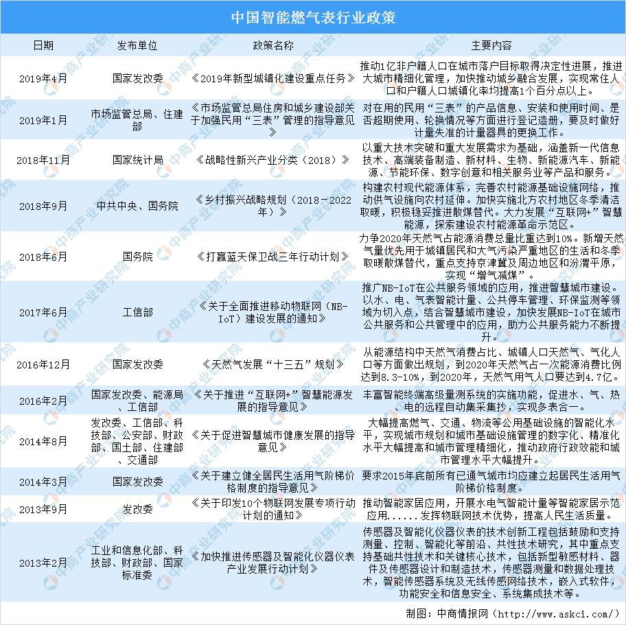 仪器设备选购的关键因素详解，洞悉选购要点攻略