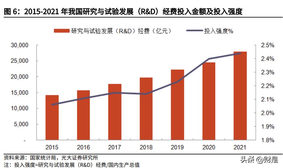 2024年11月22日 第3页