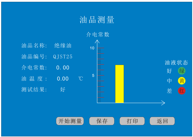 液体分析仪器的校准与质量控制标准详解