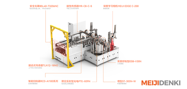 新型传感器技术在仪器设备中的创新应用