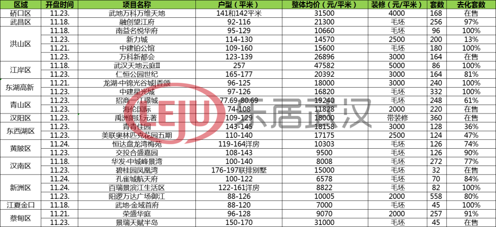 澳门三肖三码精准100%黄大仙,实地说明解析_pack49.246