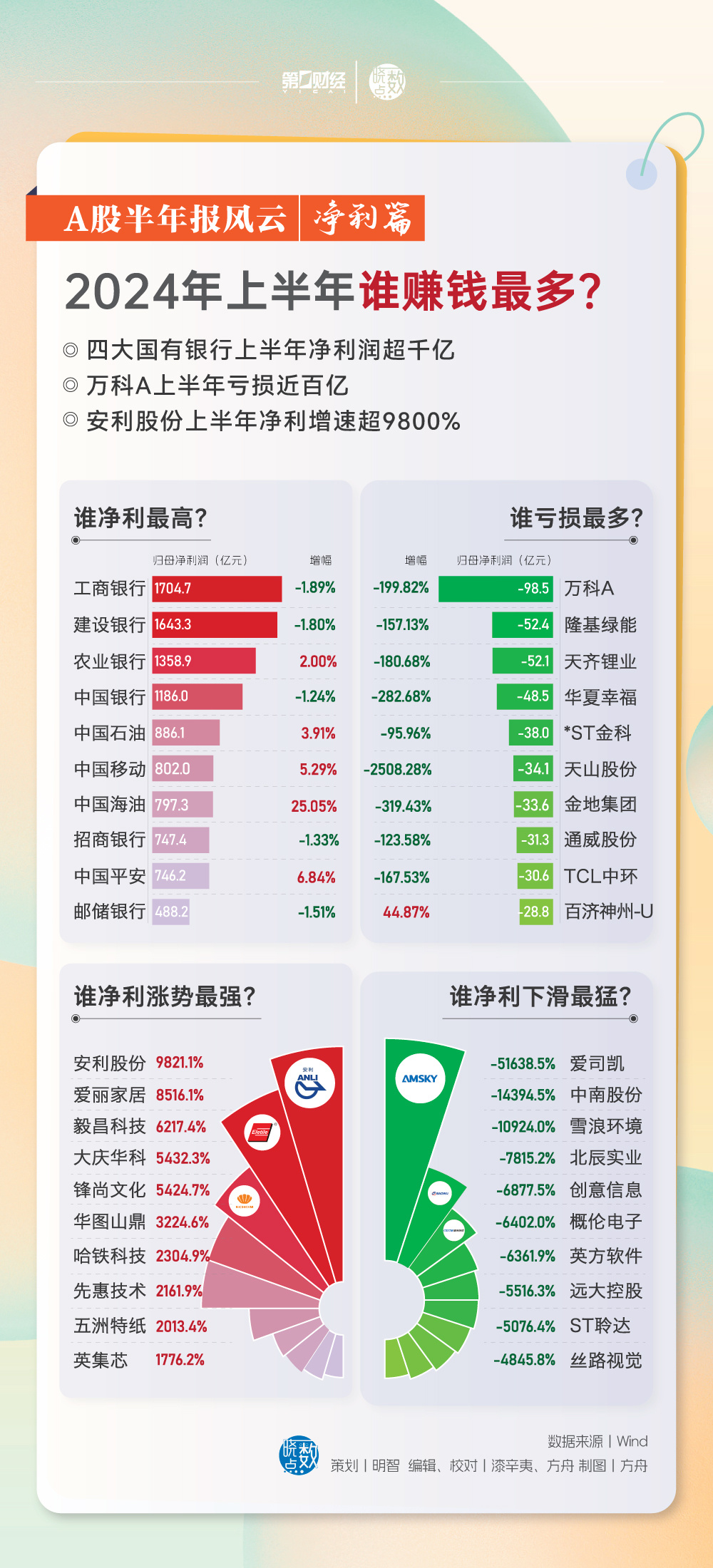 2024年澳门天天开好彩,迅速处理解答问题_8DM373.63