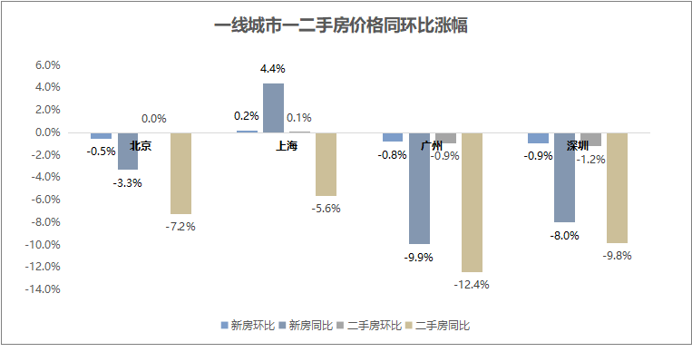 2024新澳正版资料最新更新,数据驱动方案实施_UHD版23.184