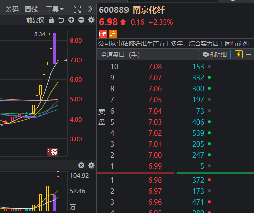 2024新澳门天天彩期期精准,实地验证执行数据_4K93.582