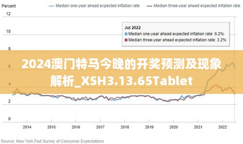 2024今晚澳门开特马开什么,深入数据策略解析_3651.574