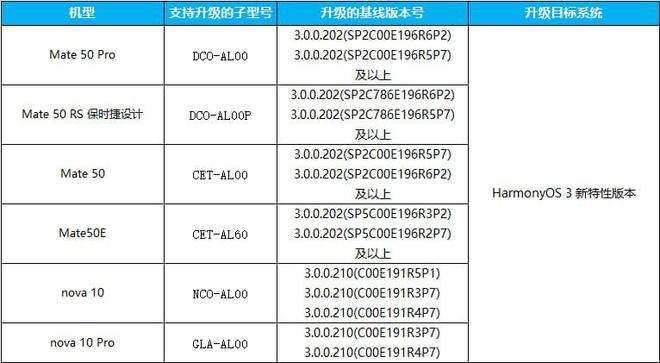 2024澳门天天开好彩大全免费,标准化程序评估_HarmonyOS38.400