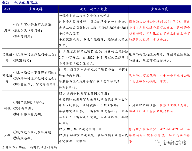 今晚澳门特马必开一肖,可行性方案评估_Ultra54.459