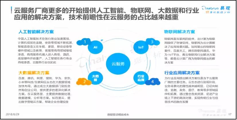 香港最准100‰一肖,未来解答解析说明_扩展版25.533