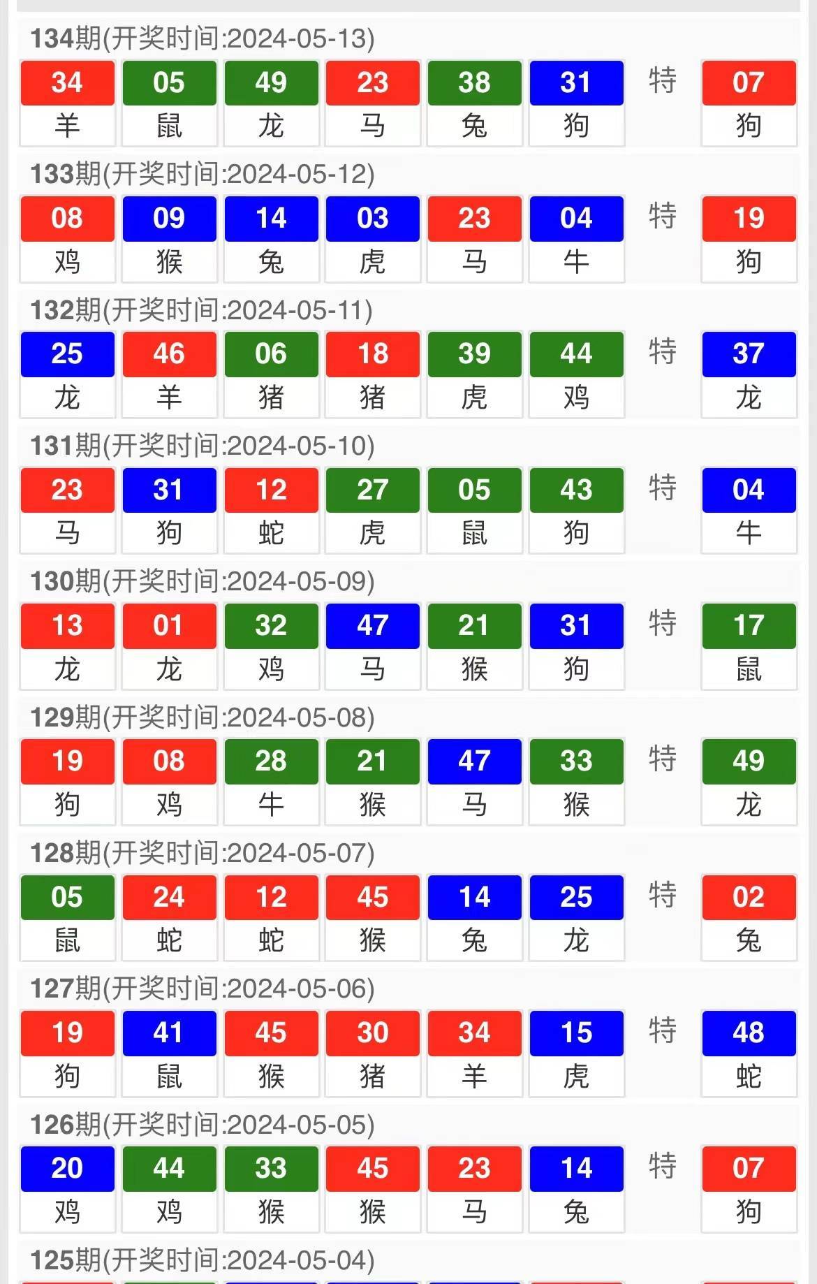 新澳门今晚开特马结果查询,专家解读说明_HD93.383