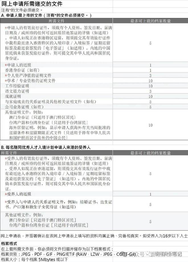 香港资料大全正版资料2024年免费,数据解析支持策略_Hybrid10.155