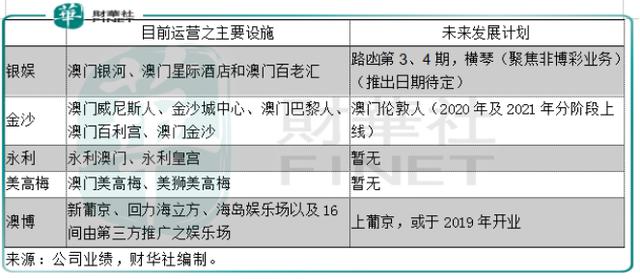 2024澳门特马今晚开奖138期,专业分析说明_T18.402