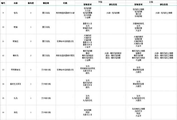 新奥长期免费资料大全,可靠计划策略执行_移动版86.203