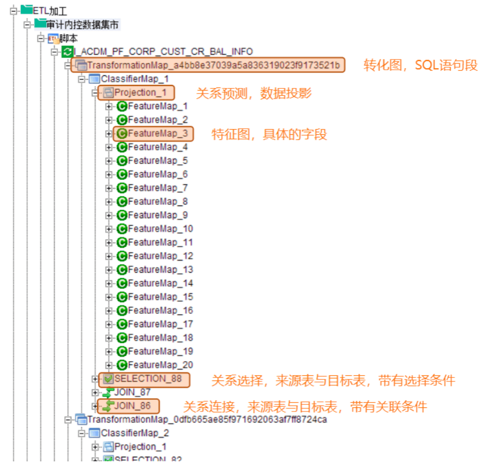 新澳内部资料免费精准37b,数据引导计划设计_SP55.511