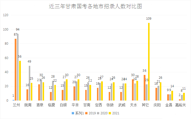 新澳最新最快资料新澳85期,快速响应计划分析_Console24.500