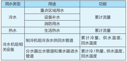 澳门三肖三码精准100%黄大仙,实地验证执行数据_7DM54.459