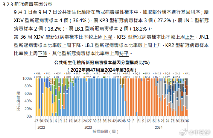 2024年澳门今晚开奖,数据解析计划导向_T82.754