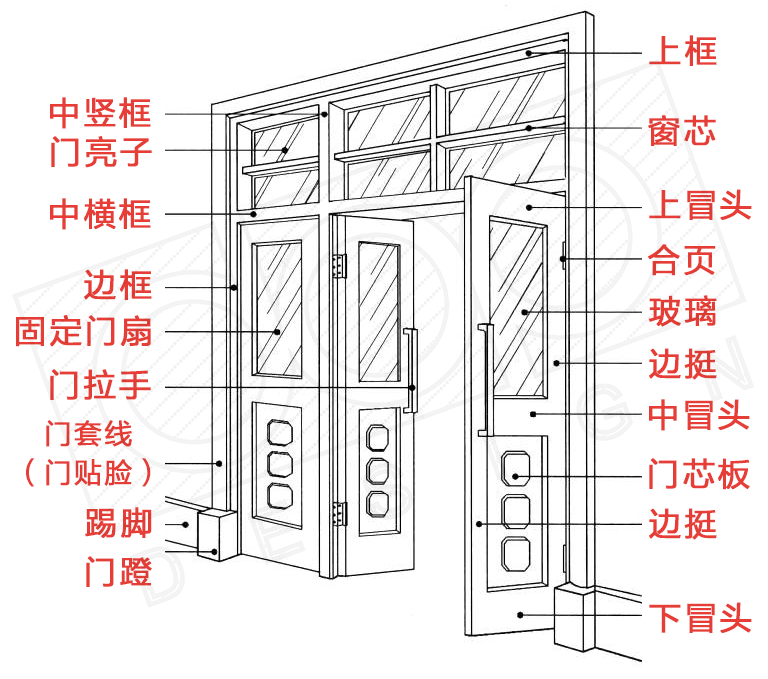 新门内部资料精准大全,经典解释定义_Prestige90.639