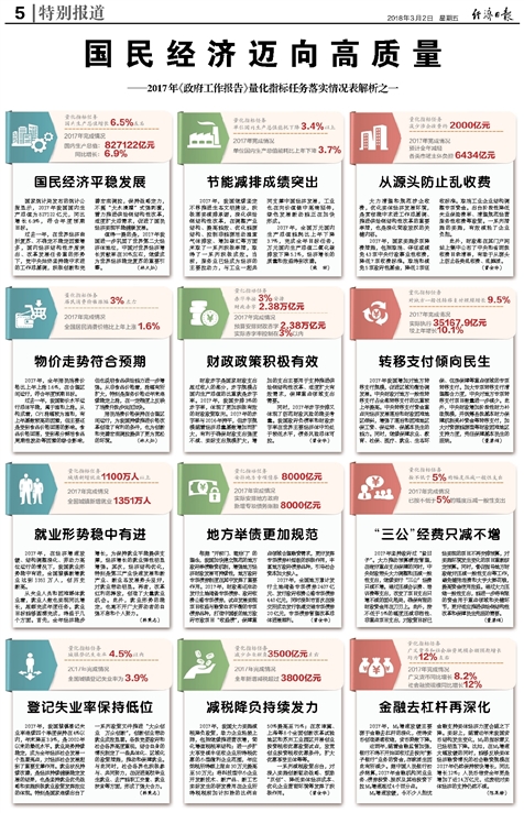 澳门正版免费全年资料大全旅游团,准确资料解释落实_HT25.393