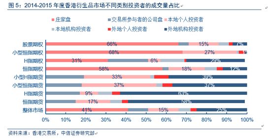 香港二四六开奖免费结果一,最新解答解析说明_Holo28.787