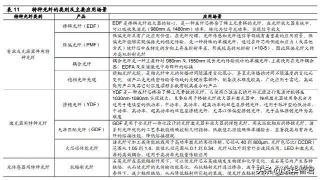 澳门今晚开特马+开奖结果课优势,专业调查解析说明_iShop94.262