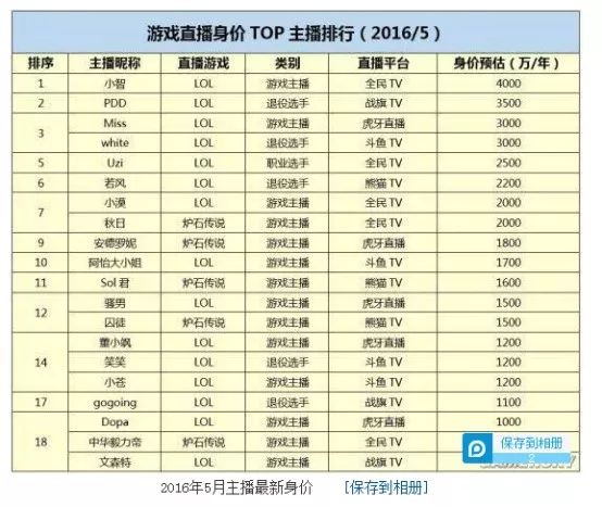 7777788888跑狗论坛版,综合数据解释定义_限量版75.439