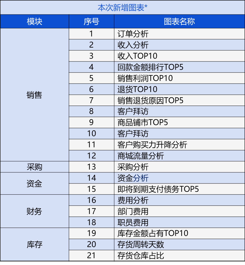 管家婆2024澳门免费资格,全面分析解释定义_Elite78.927