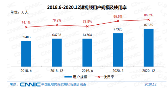 澳门最精准正最精准龙门,实地数据解释定义_Advanced27.359