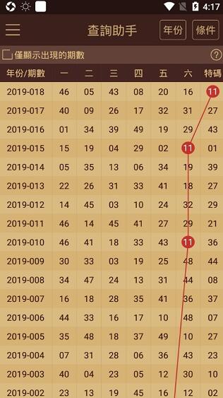 澳门王中王100%的资料2024年,专业分析解释定义_HD97.570