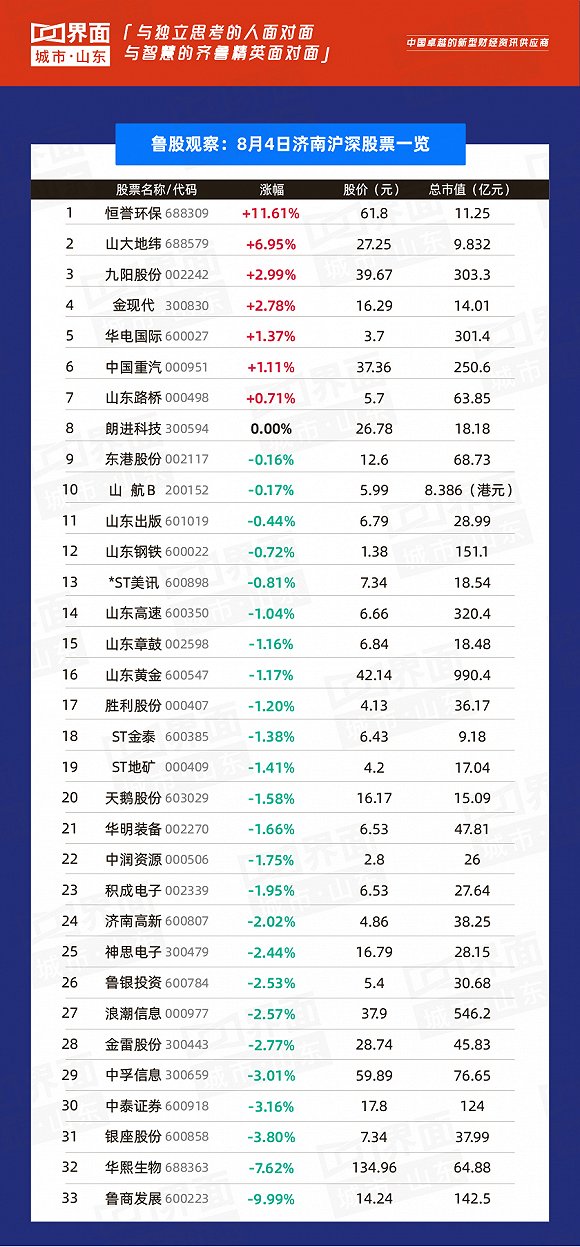 澳门三肖三码精准100%黄大仙,全面执行数据计划_36087.62