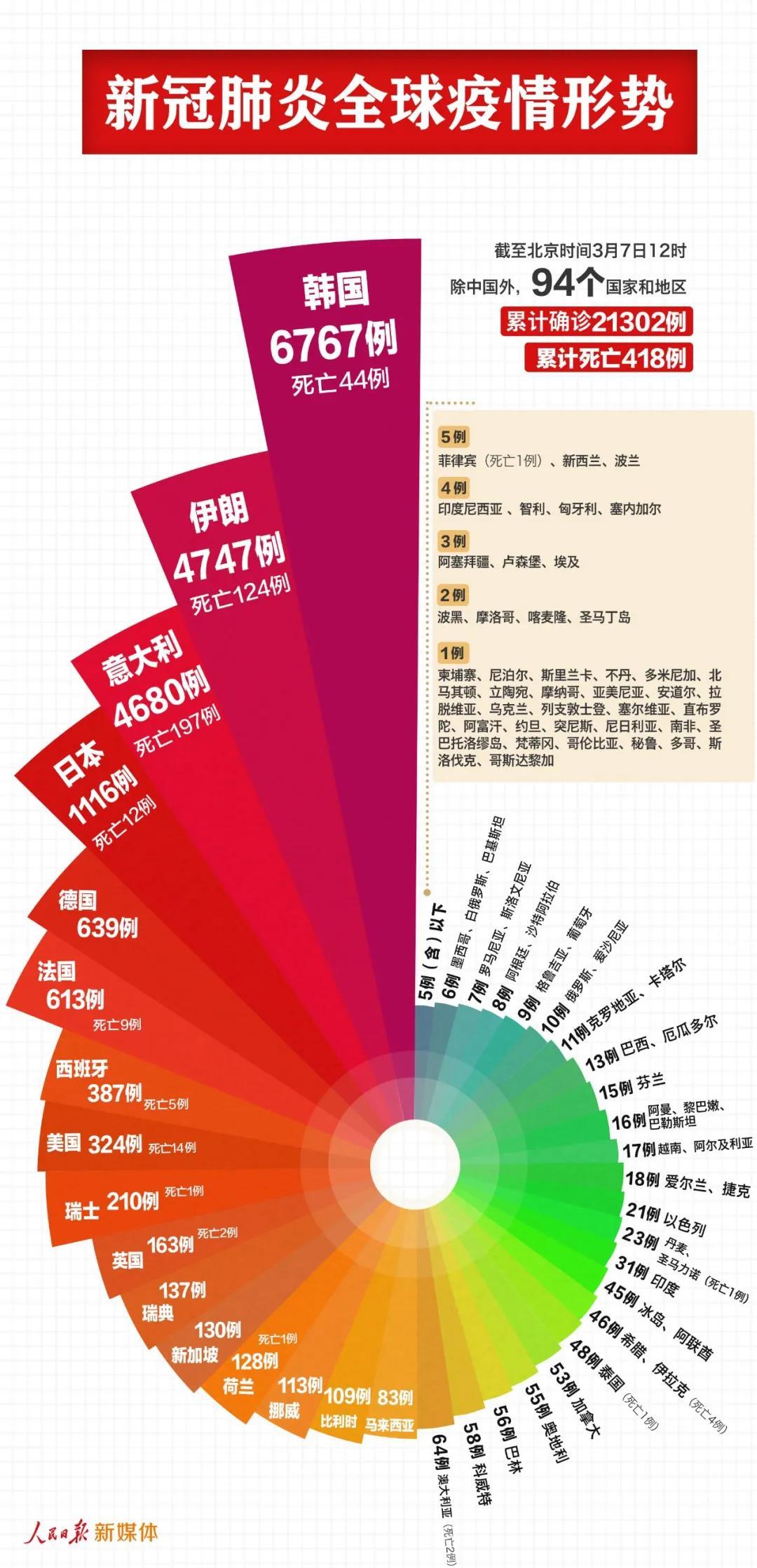 新澳天天开奖资料大全1052期,全面应用分析数据_复刻款25.291