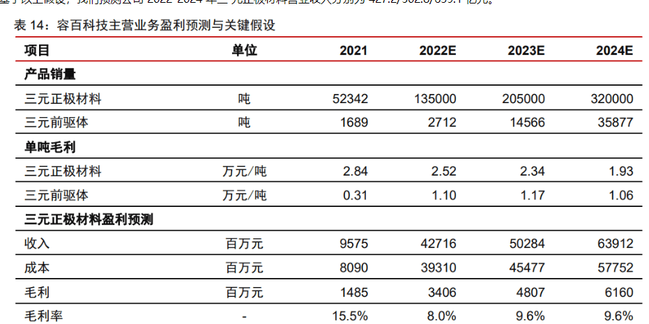 2024澳门六今晚开奖结果,持久设计方案_策略版14.502